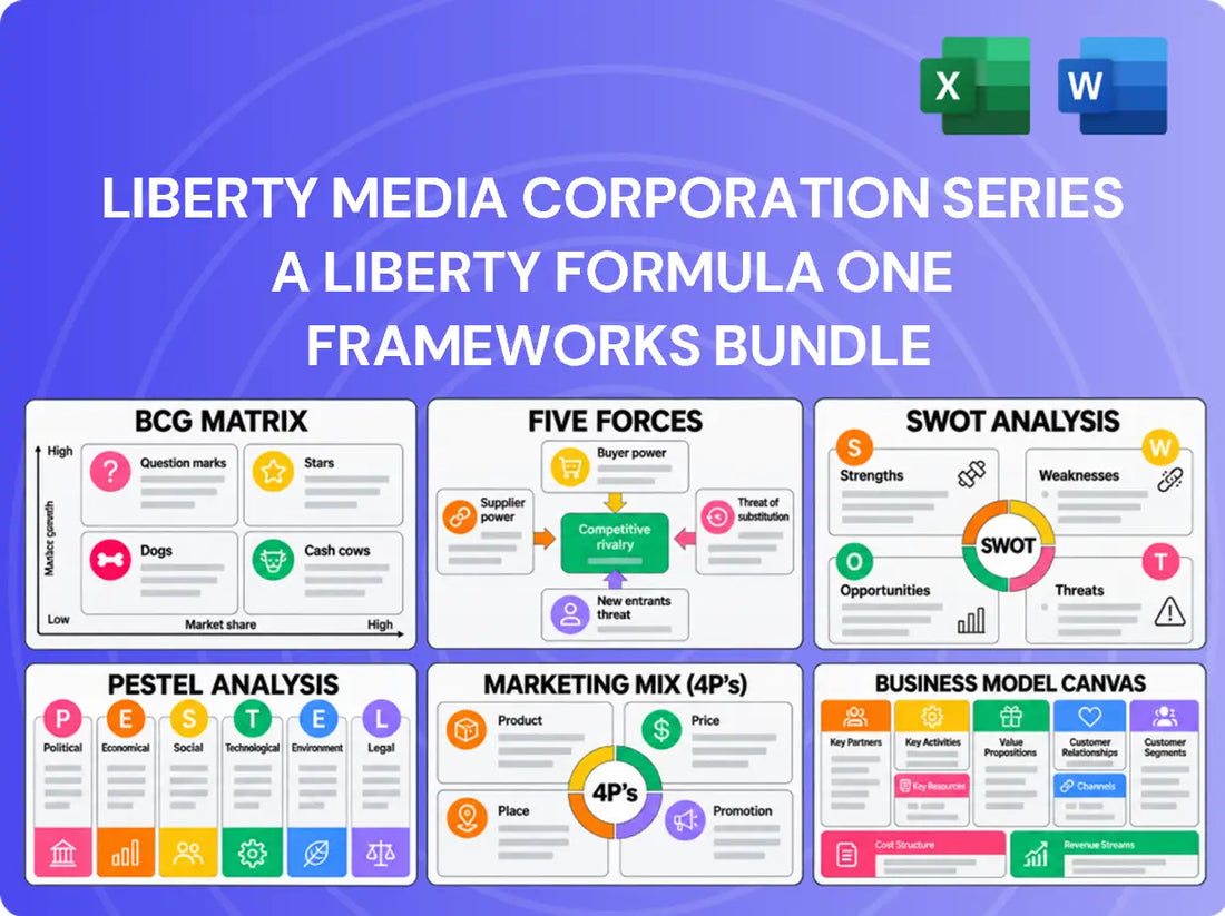 Liberty Media Corporation Series A Liberty Formula One Company Analysis