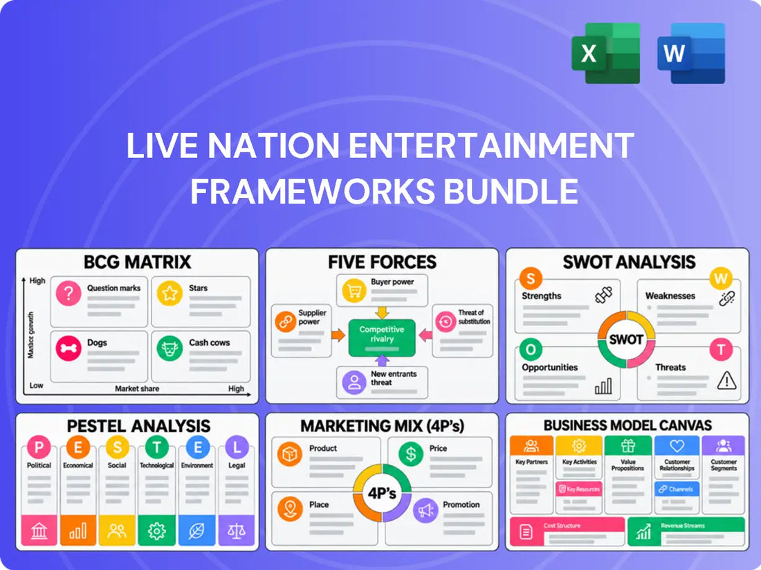 Live Nation Entertainment Company Analysis