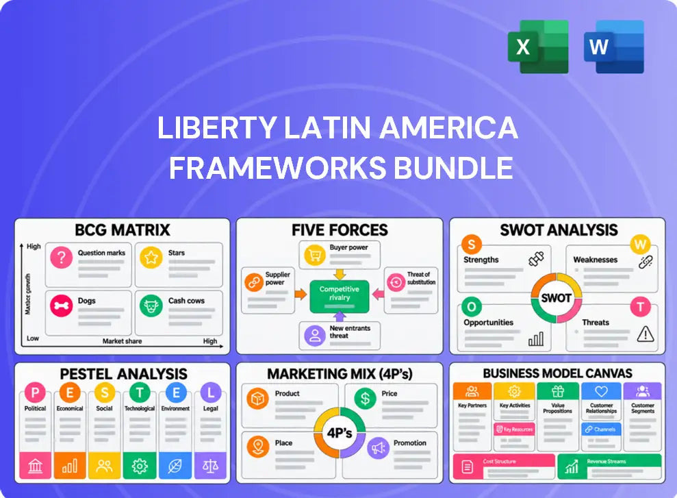 Liberty Latin America Company Analysis