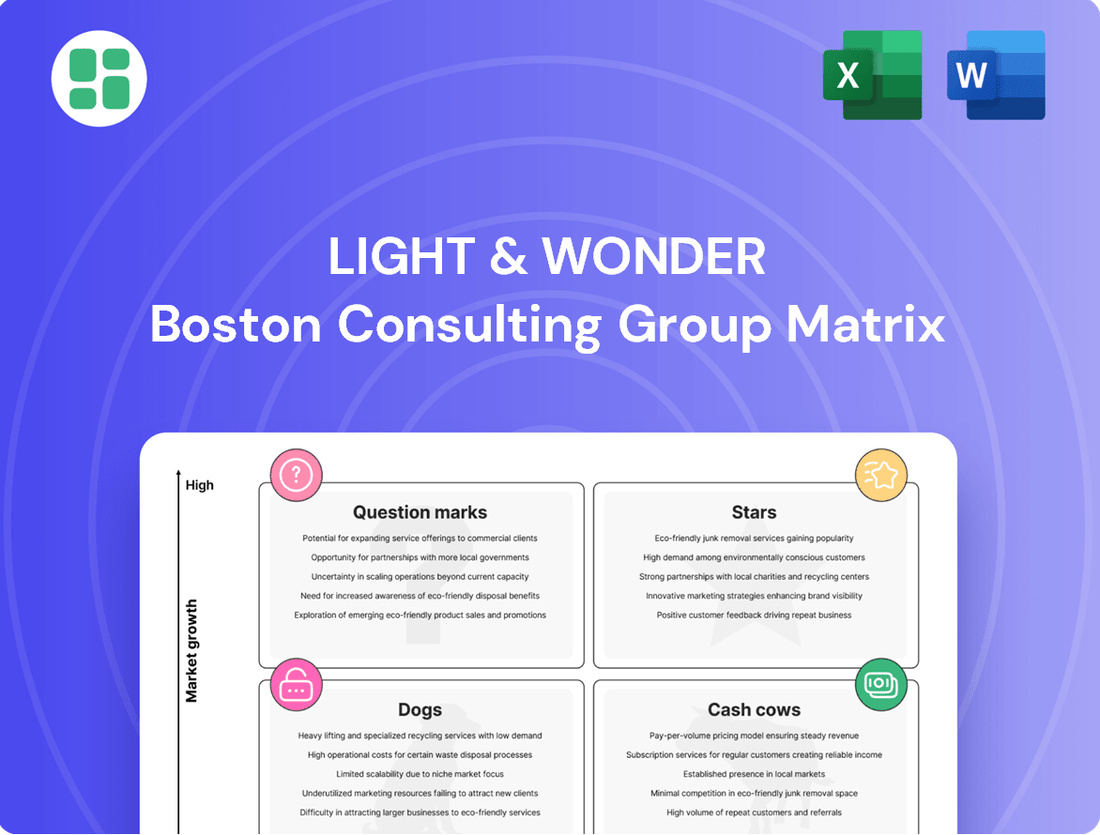Light & Wonder Boston Consulting Group Matrix