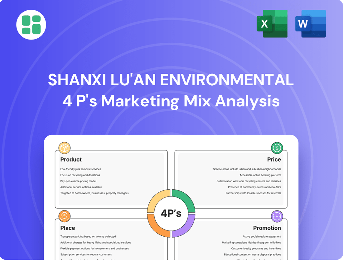 Shanxi Lu'an Environmental Marketing Mix