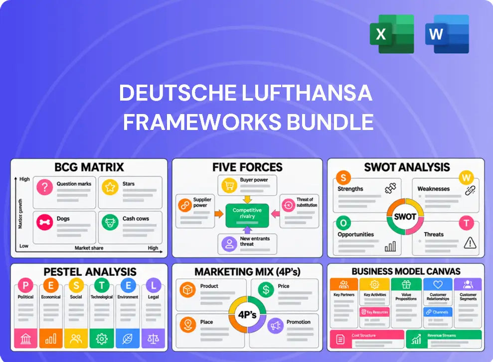 Deutsche Lufthansa Company Analysis