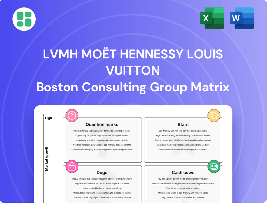 LVMH Moët Hennessy Louis Vuitton Boston Consulting Group Matrix