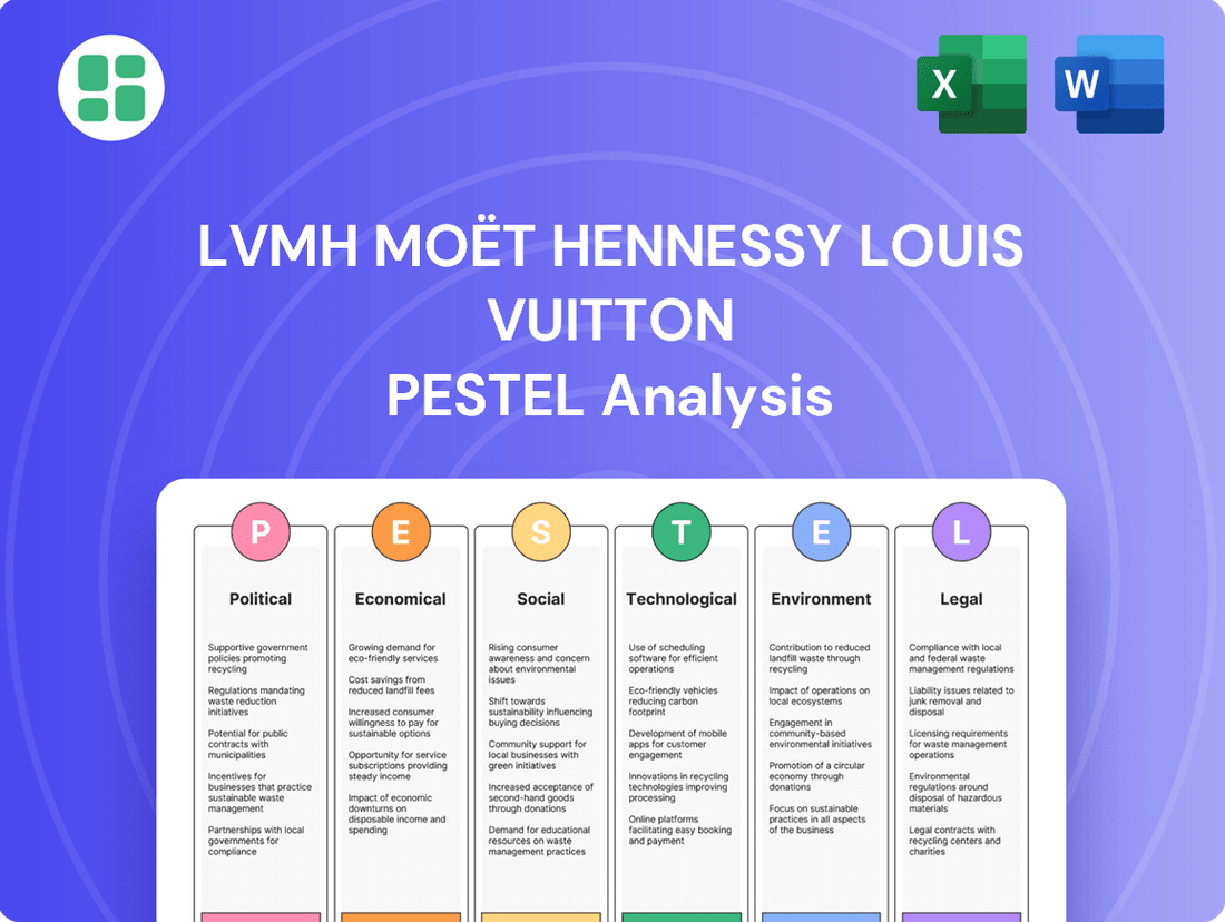 LVMH Moët Hennessy Louis Vuitton PESTLE Analysis