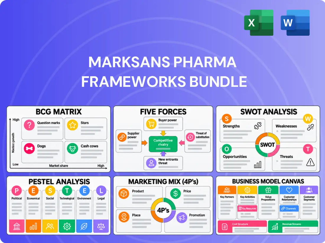 Marksans Pharma Company Analysis
