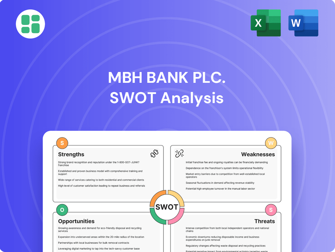 MBH Bank Plc. SWOT Analysis