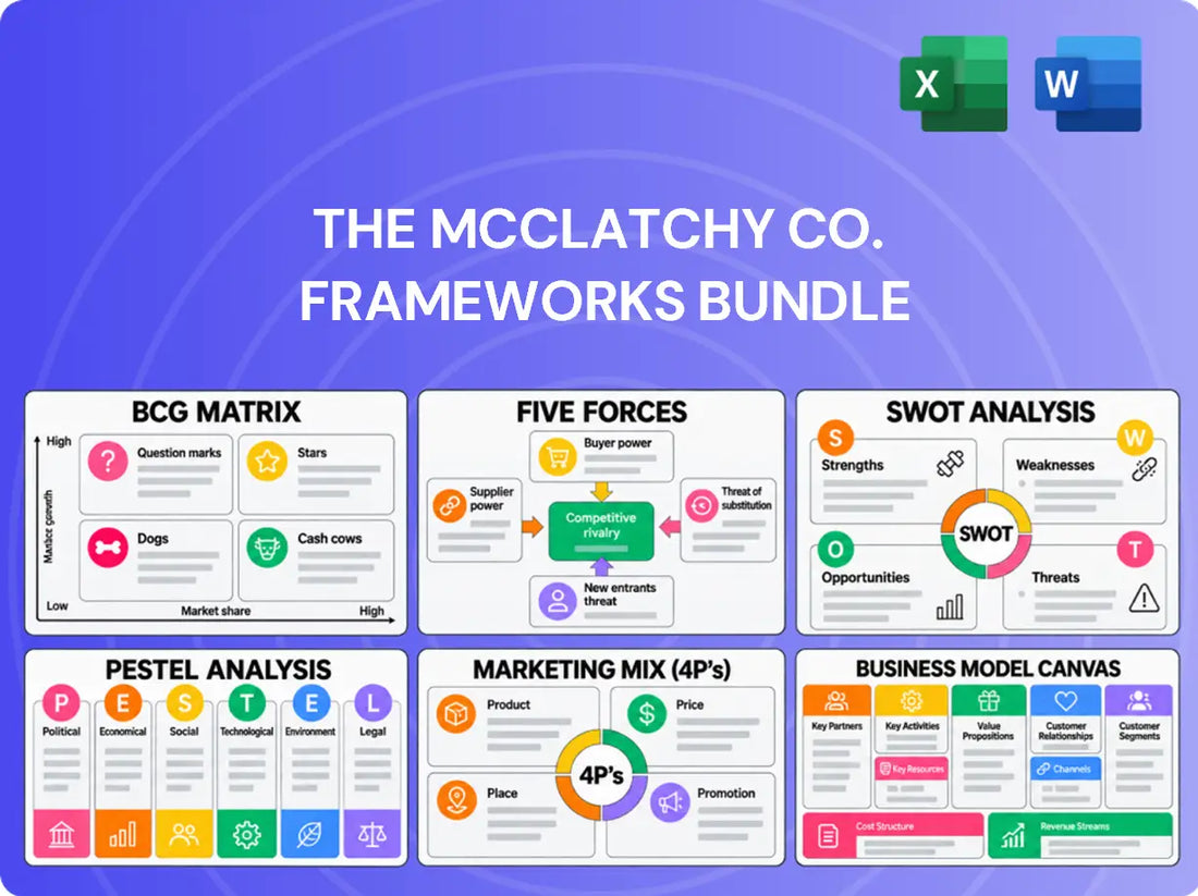 The McClatchy Co. Company Analysis
