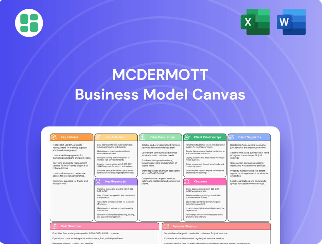 McDermott Business Model Canvas