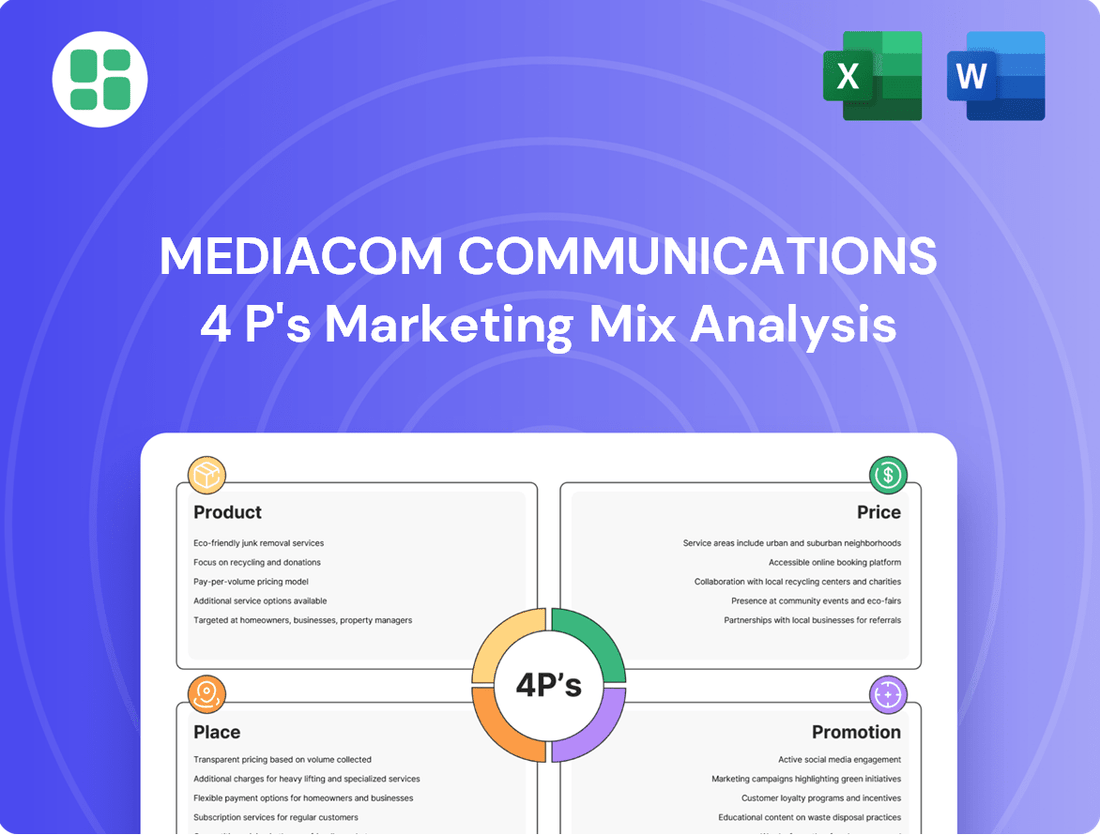 Mediacom Communications Marketing Mix