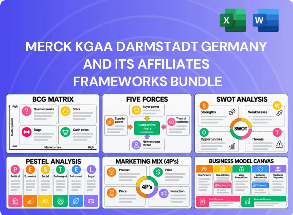 Merck KGaA Darmstadt Germany and its affiliates Company Analysis