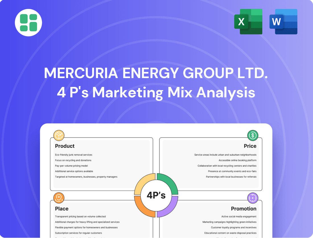 Mercuria Energy Group Ltd. Marketing Mix