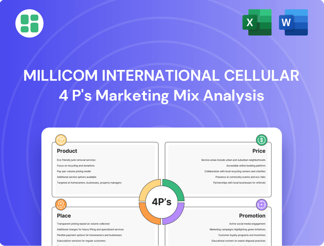Millicom International Cellular Marketing Mix