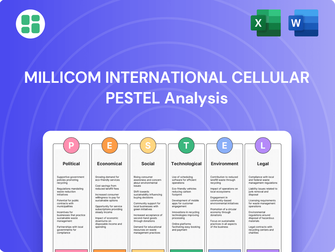 Millicom International Cellular PESTLE Analysis