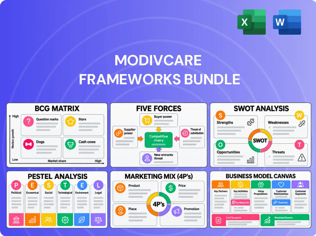ModivCare Company Analysis
