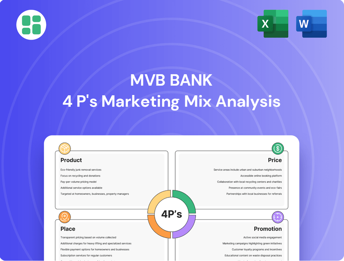 MVB Bank Marketing Mix