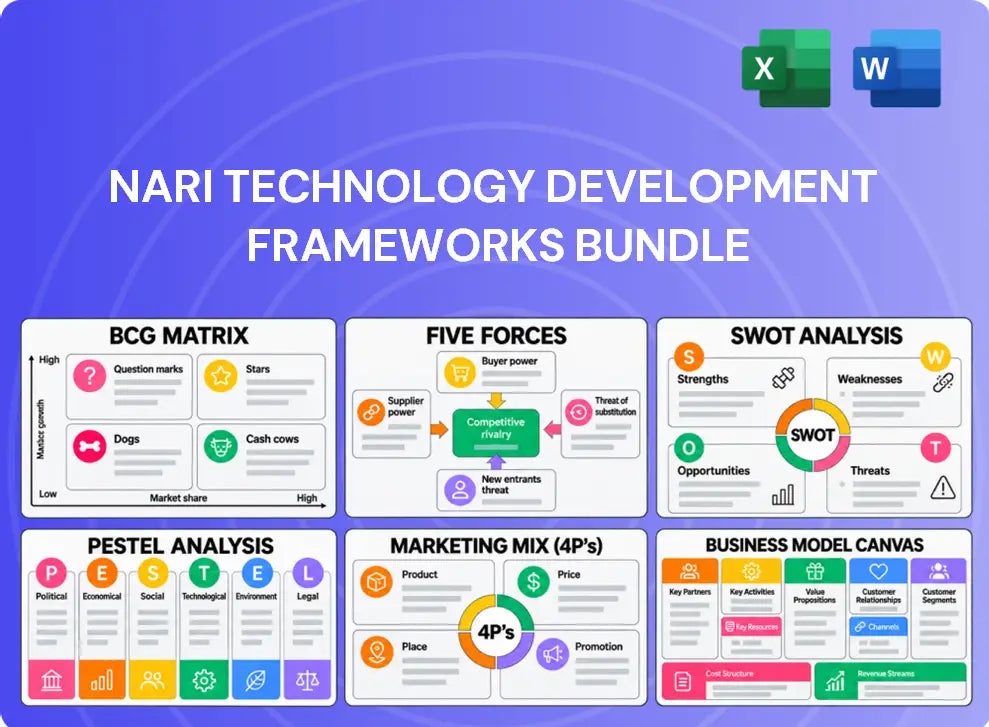 NARI Technology Development Company Analysis