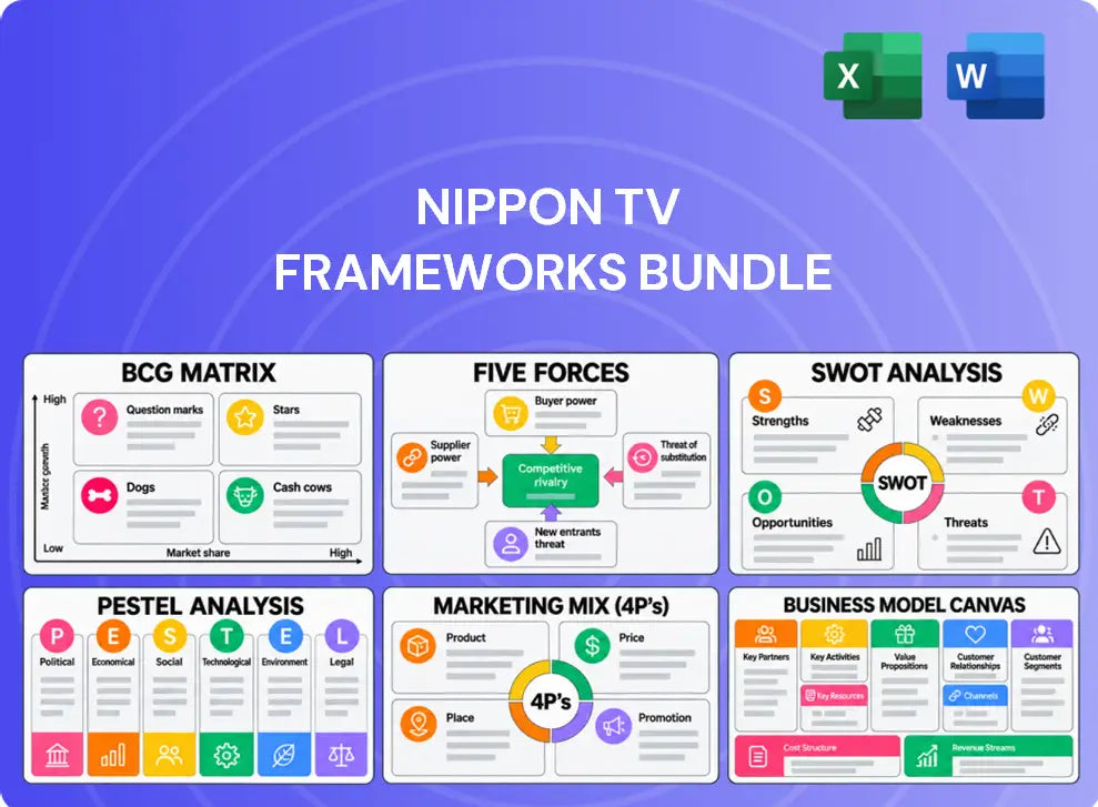 Nippon TV Company Analysis