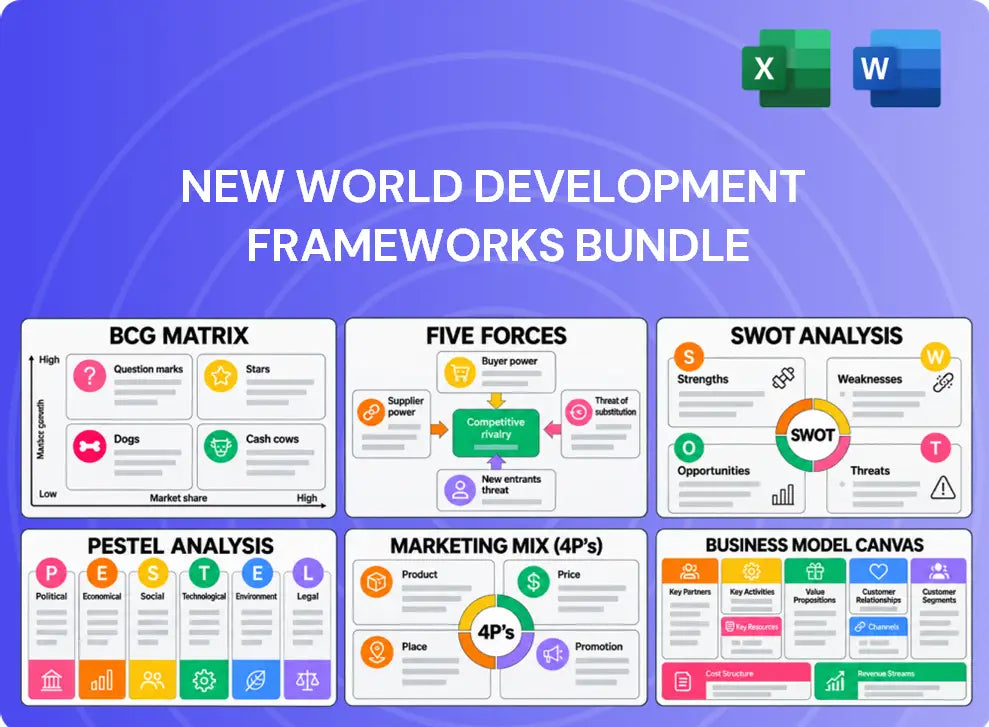 New World Development Company Analysis