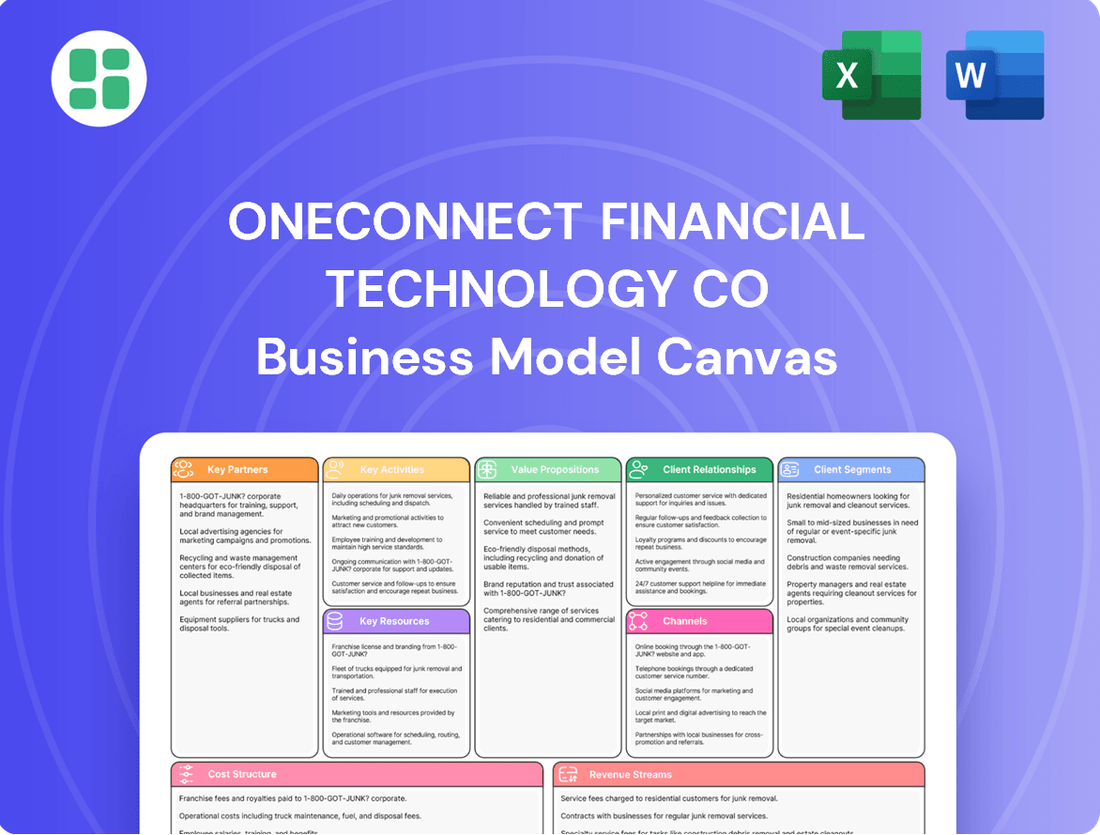 OneConnect Financial Technology Co Business Model Canvas