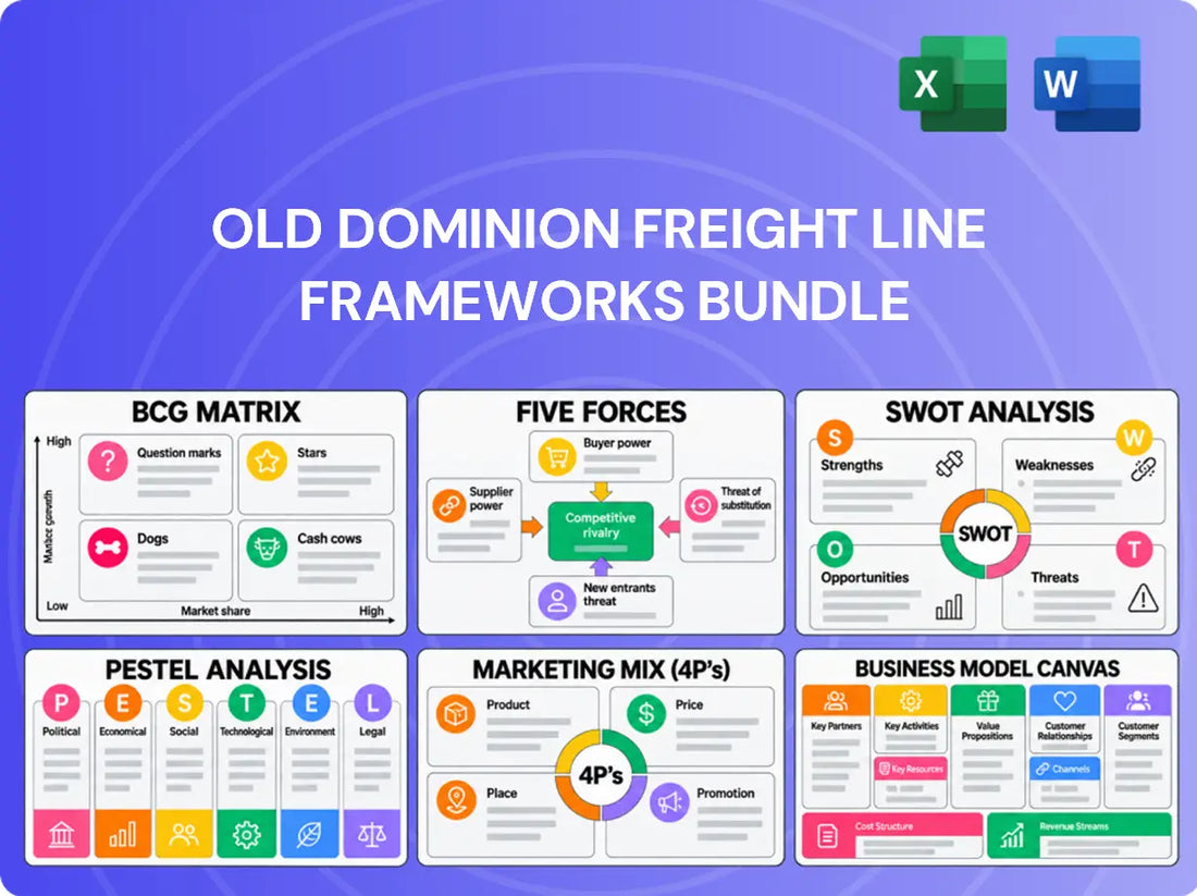 Old Dominion Freight Line Company Analysis