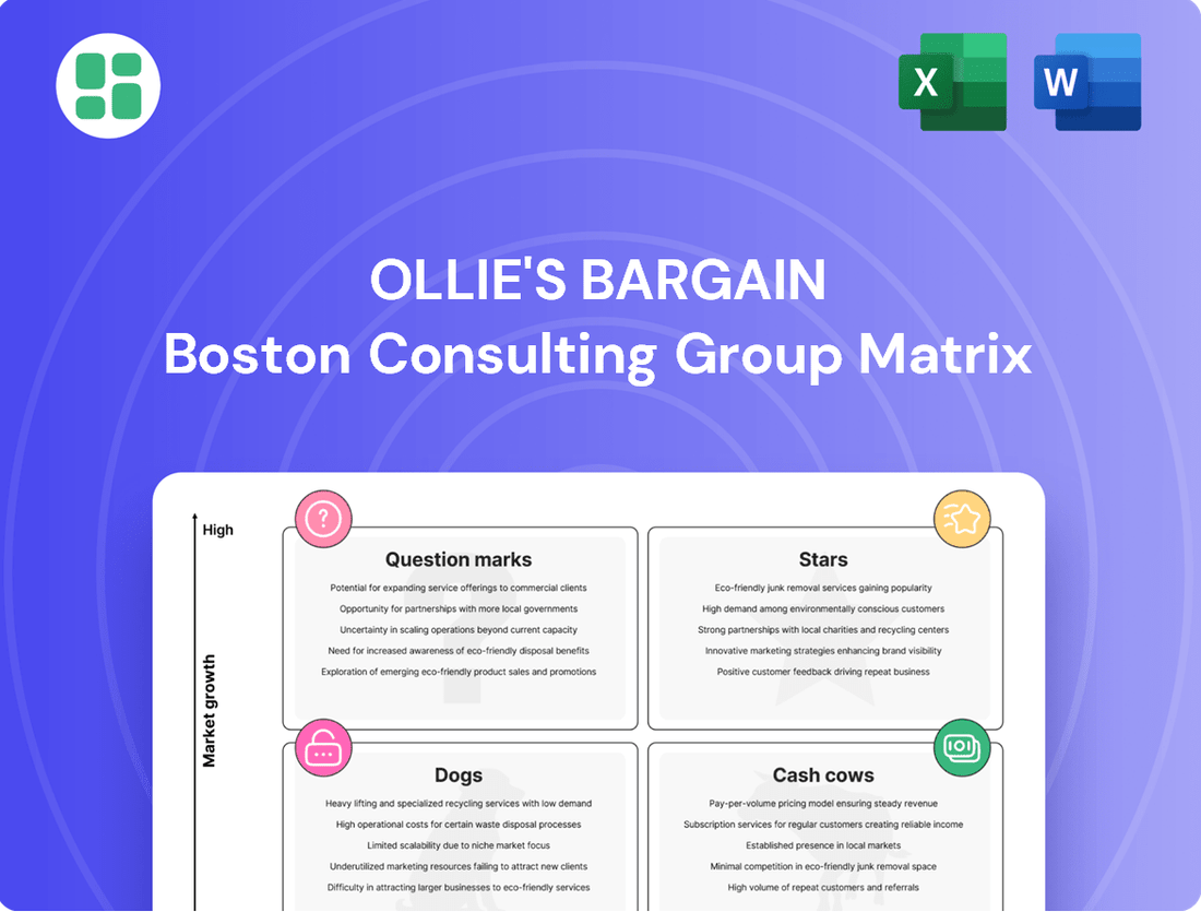 Ollie's Bargain Boston Consulting Group Matrix