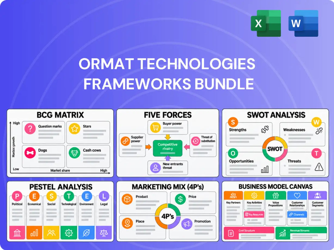 Ormat Technologies Company Analysis