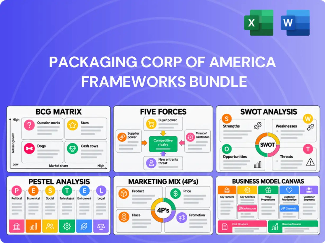 Packaging Corp of America Company Analysis