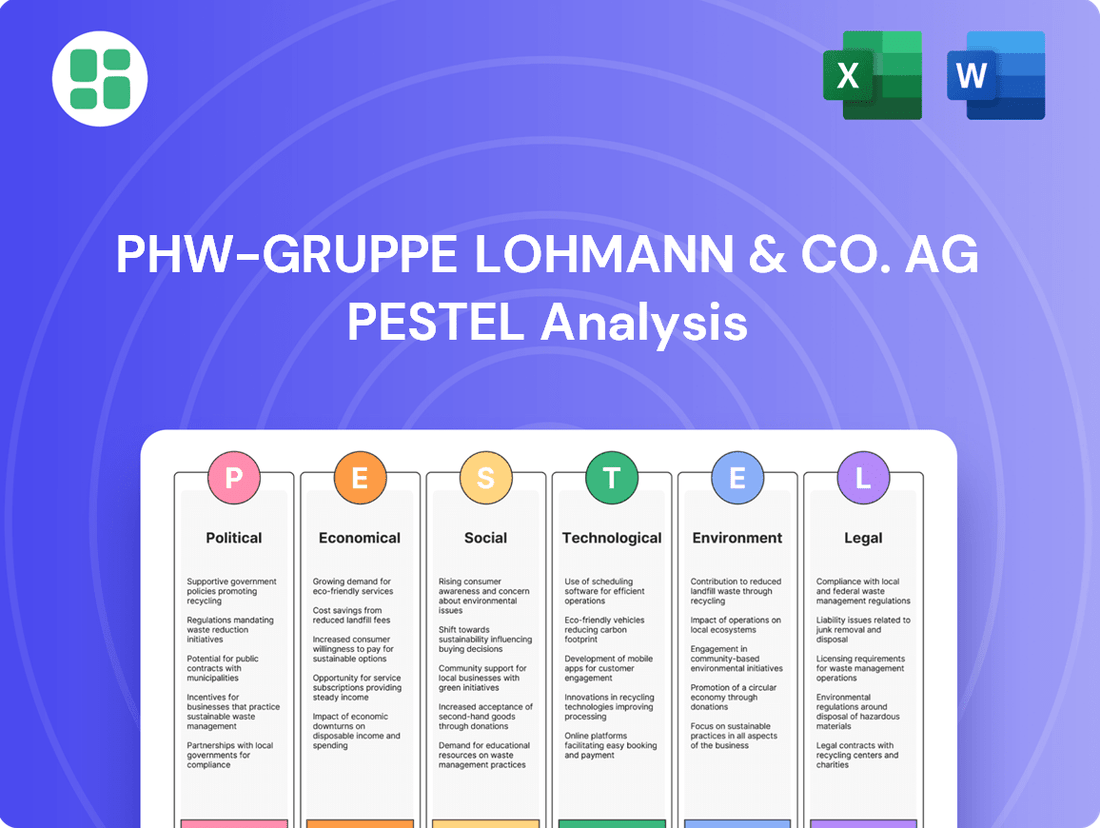PHW-Gruppe LOHMANN & CO. AG  PESTLE Analysis