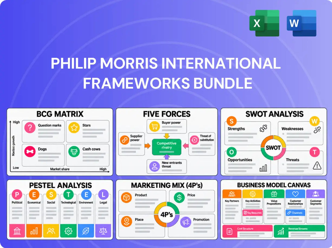 Philip Morris International Company Analysis