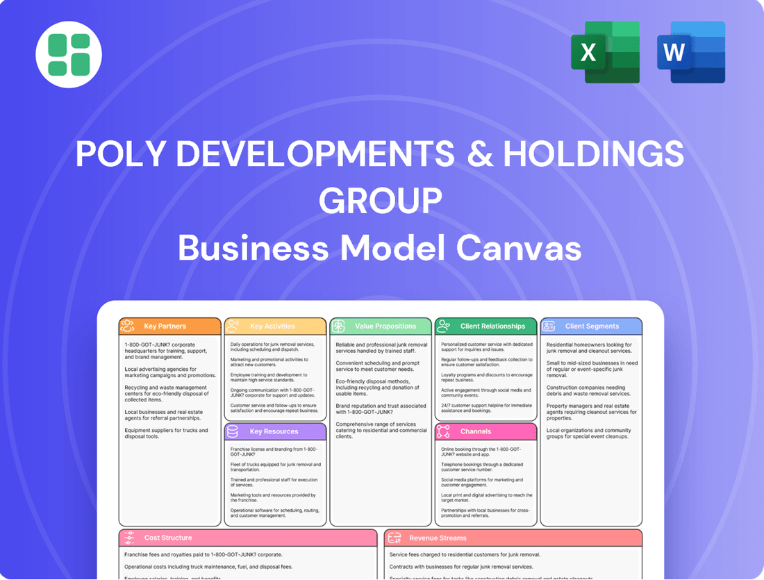 Poly Developments & Holdings Group Business Model Canvas