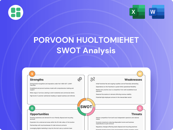 Porvoon Huoltomiehet SWOT Analysis