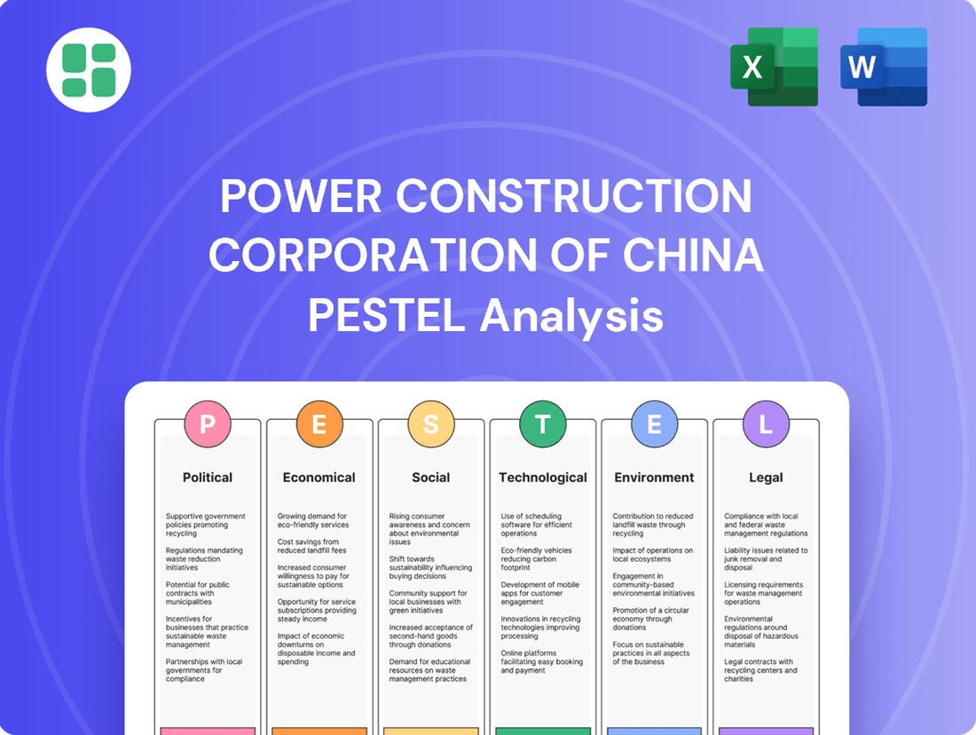 Power Construction Corporation of China PESTLE Analysis