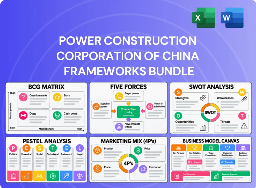 Power Construction Corporation of China Company Analysis