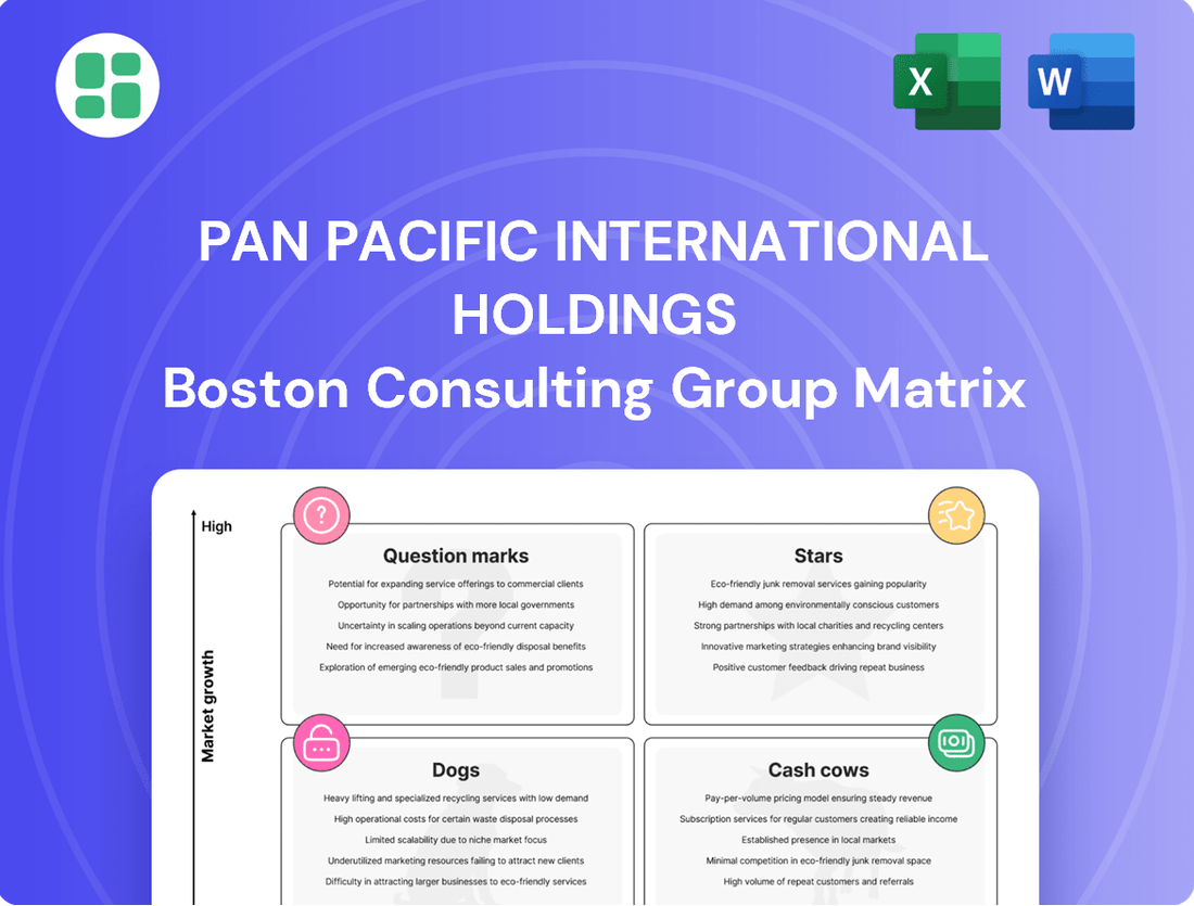 Pan Pacific International Holdings Boston Consulting Group Matrix
