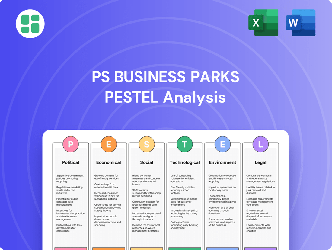 PS Business Parks PESTLE Analysis