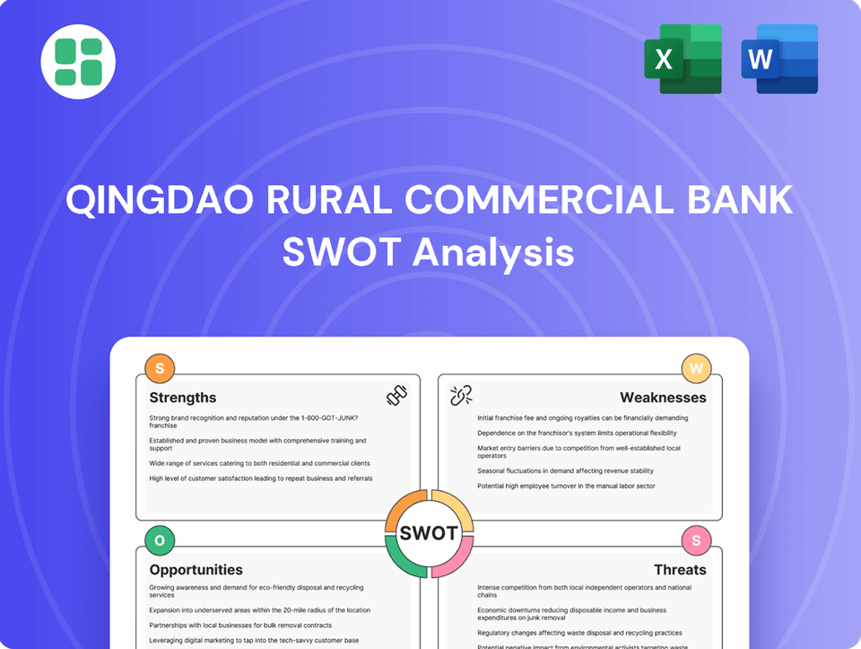 Qingdao Rural Commercial Bank SWOT Analysis – Pestel-analysis.com