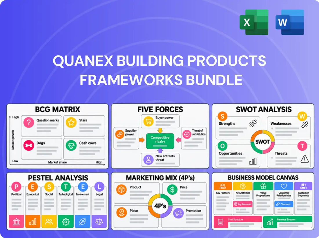 Quanex Building Products Company Analysis