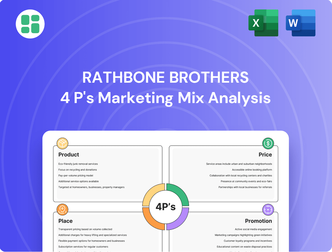 Rathbone Brothers Marketing Mix