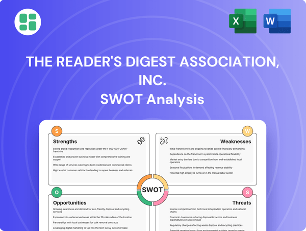 The Reader's Digest Association, Inc. SWOT Analysis