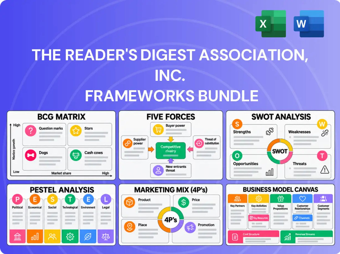 The Reader's Digest Association, Inc. Company Analysis