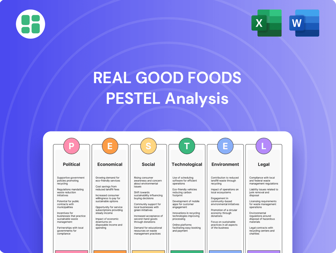 Real Good Foods PESTLE Analysis