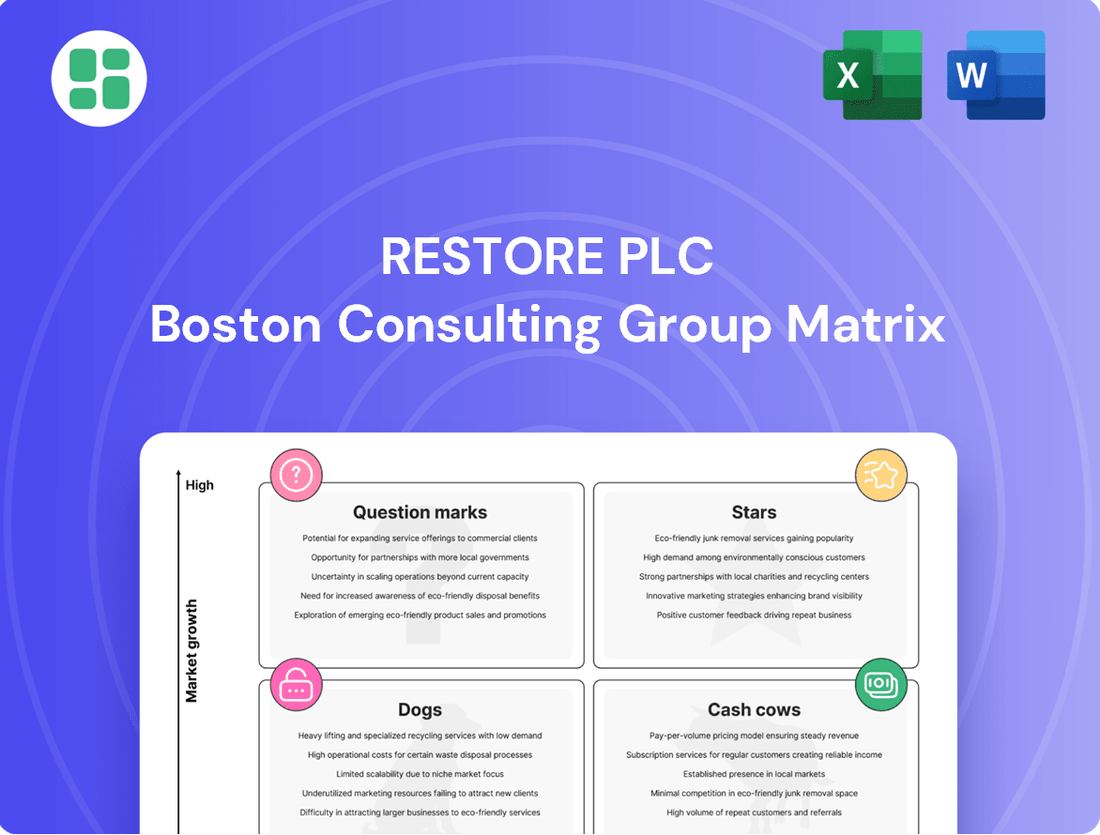Restore plc Boston Consulting Group Matrix
