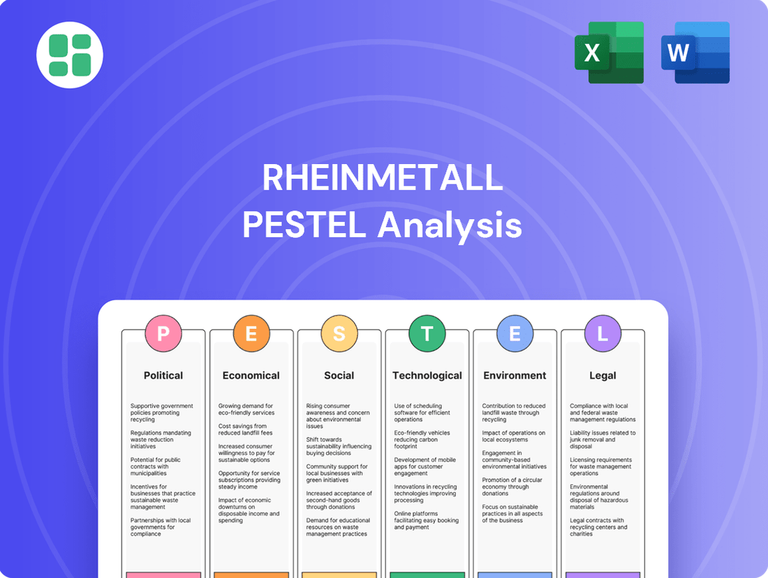 Rheinmetall PESTLE Analysis