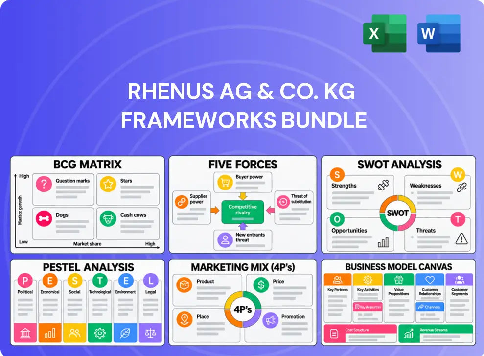 Rhenus AG & Co. KG Company Analysis