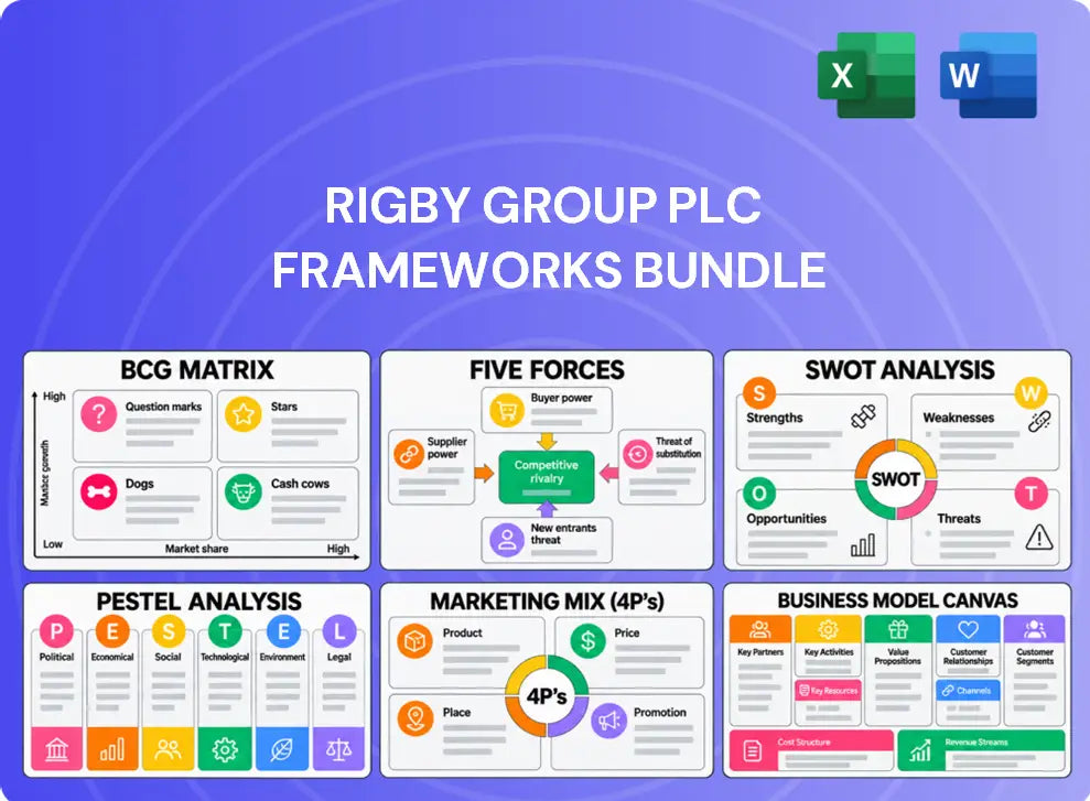 Rigby Group PLC Company Analysis