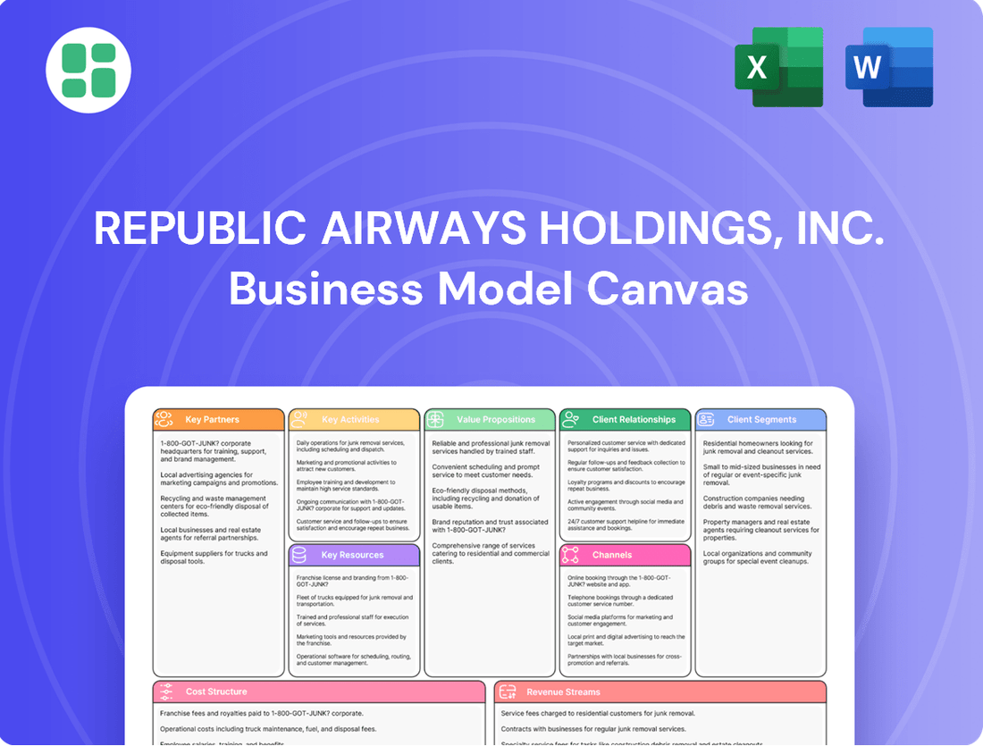 Republic Airways Holdings, Inc. Business Model Canvas