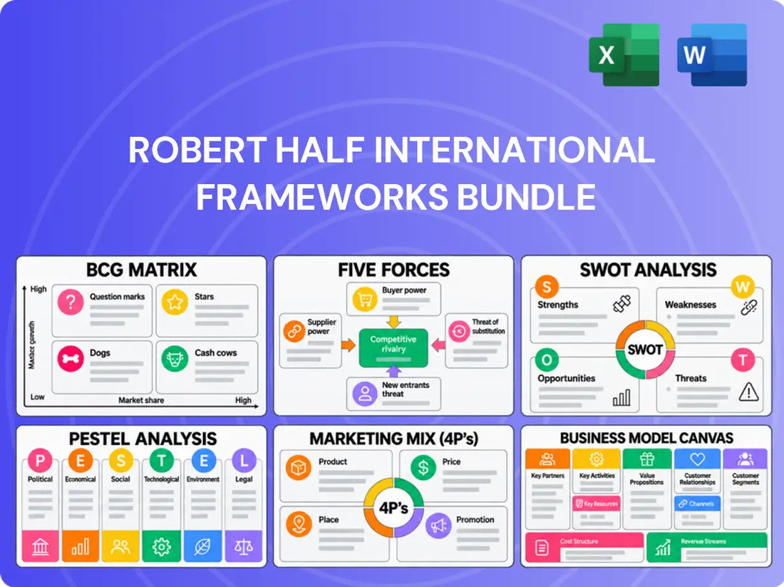 Robert Half International Company Analysis