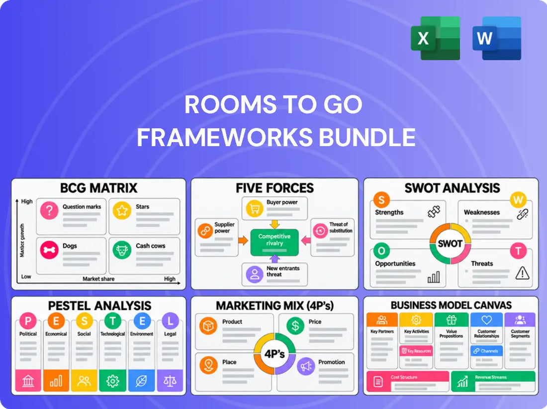 Rooms To Go Company Analysis