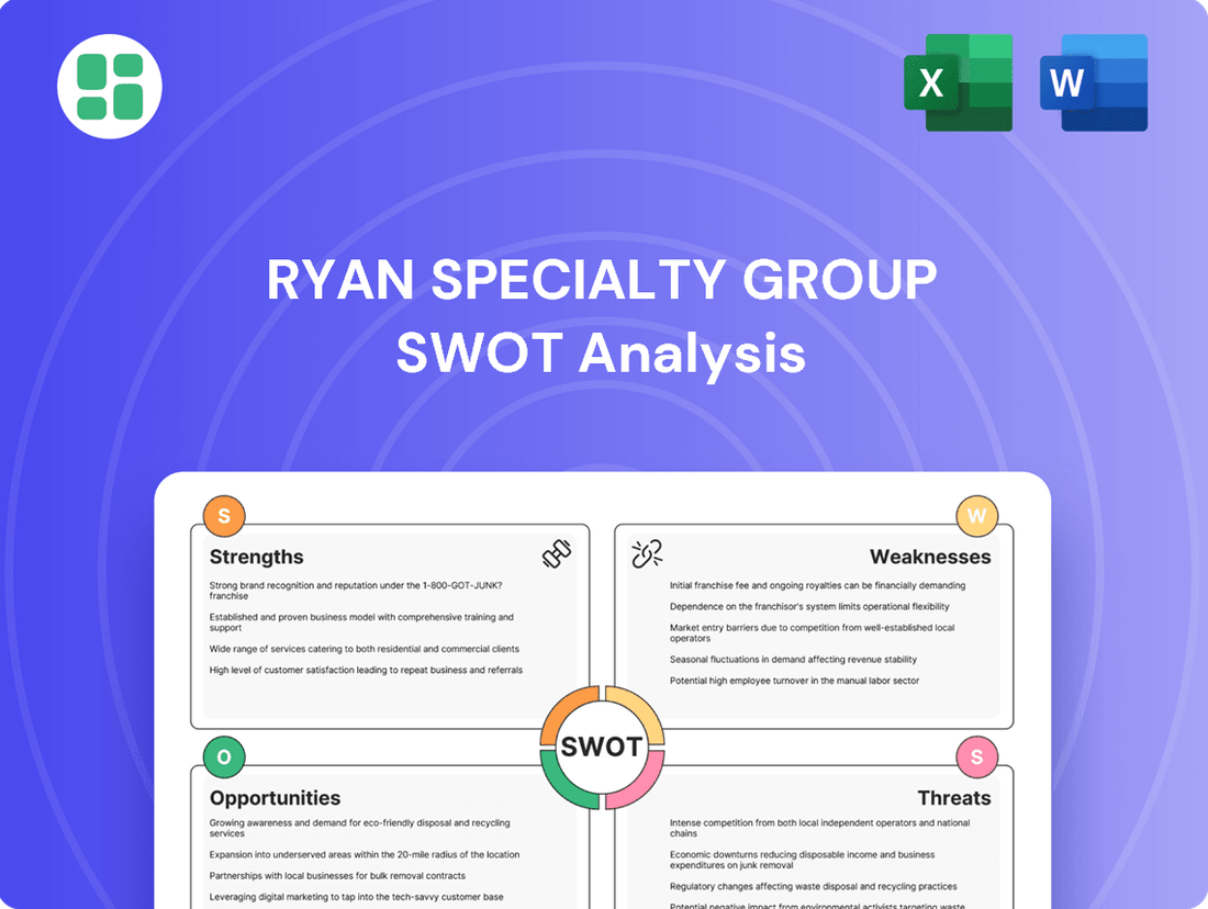 Ryan Specialty Group SWOT Analysis
