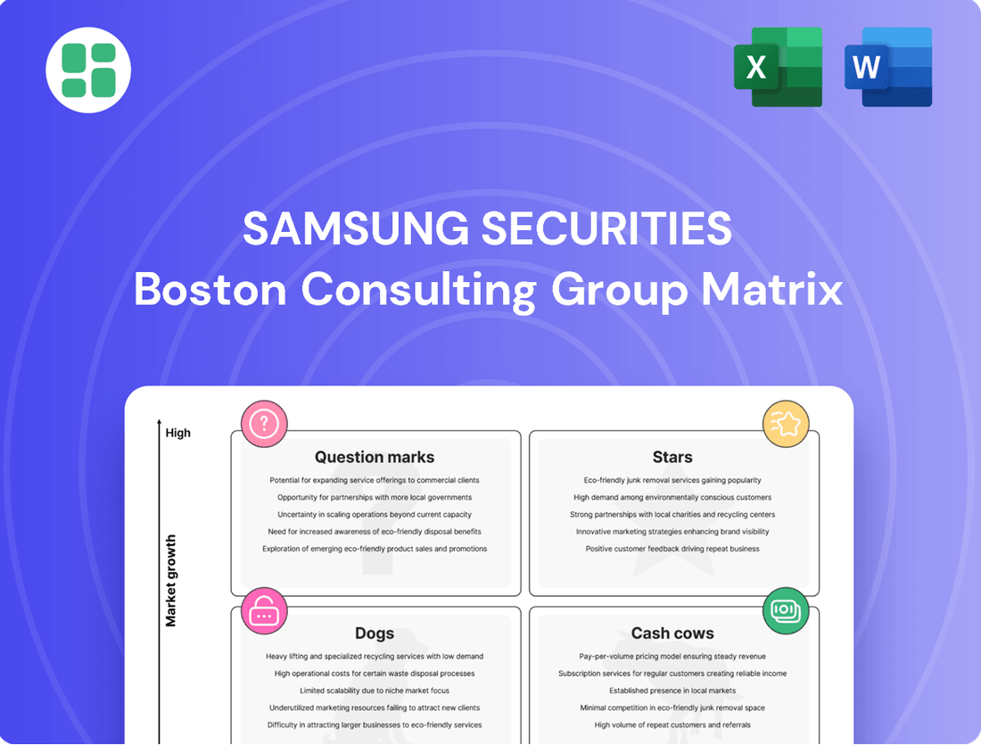 Samsung Securities Boston Consulting Group Matrix